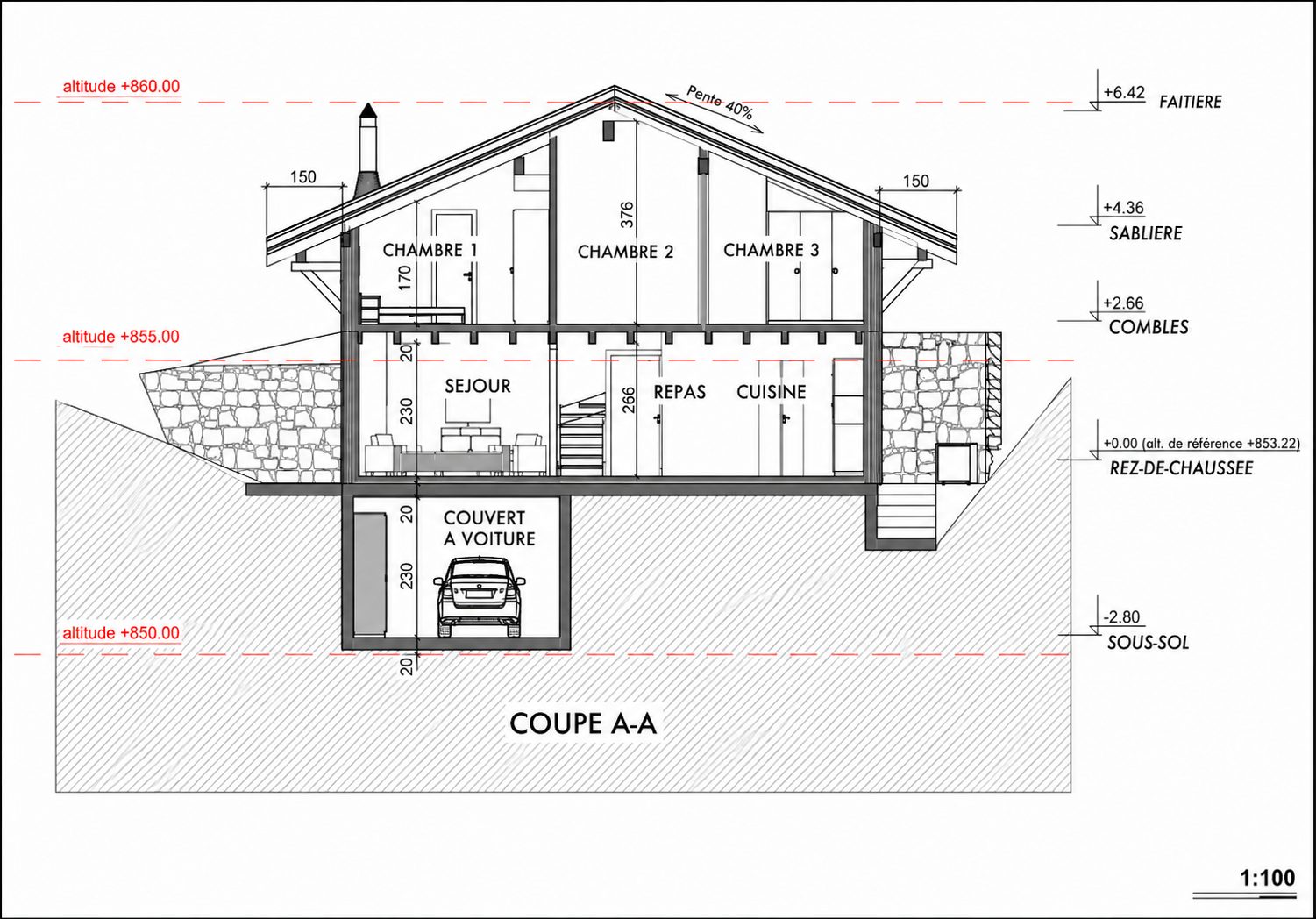 Coupe A-A du chalet : couvert à voiture au sous-sol, séjour, repas et cuisine au rez, trois chambres dans les combles, pente de toit 40 %.